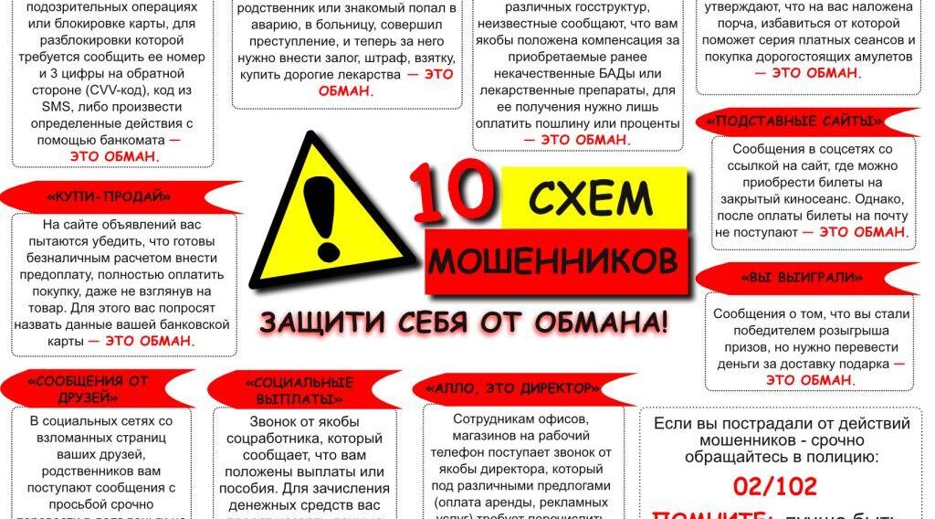 На минувшей неделе жертвами телефонных и сетевых мошенников стали 20 человек