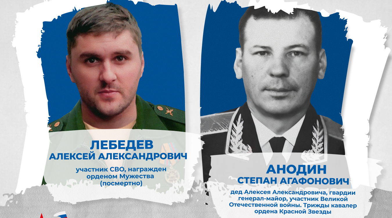 «Наследники Победителей»: четыре семьи, две войны, одна верность Родине
