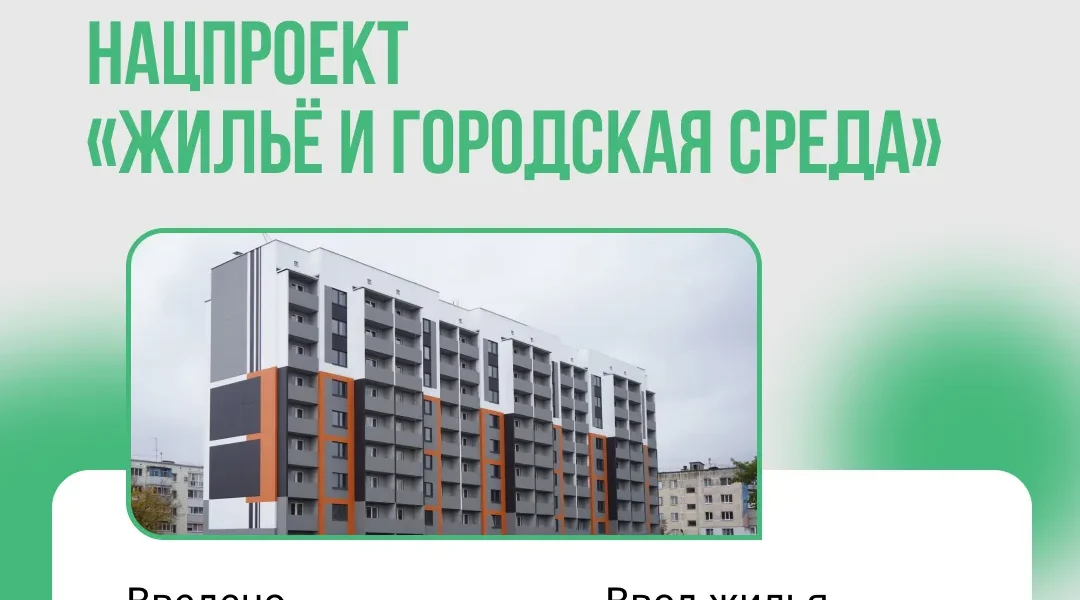 В Брянской области в 2026 году благоустроят 34 общественных пространства
