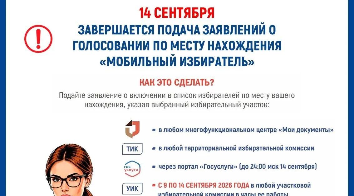 Жители Брянской области 14 сентября смогут подать заявления о голосовании по месту нахождения